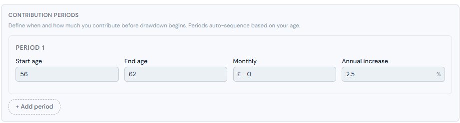 Contribution period settings