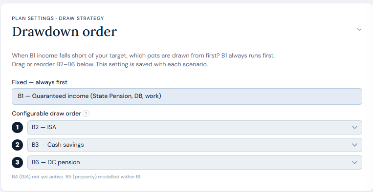 Drawdown order selector